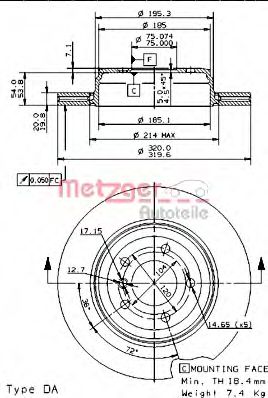 Disc frana
