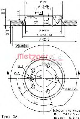 Disc frana