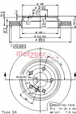 Disc frana