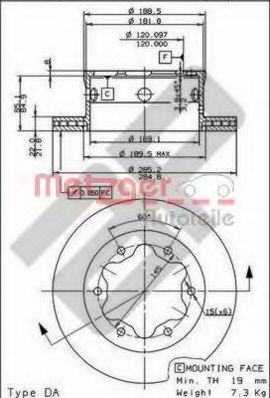 Disc frana