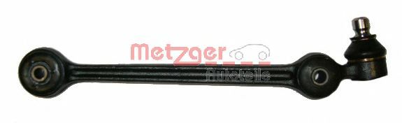 Brat, suspensie roata