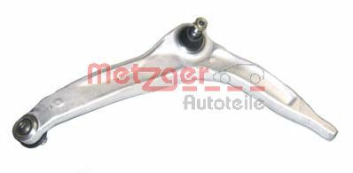 Brat, suspensie roata