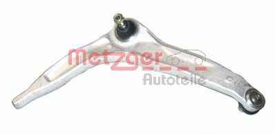 Brat, suspensie roata