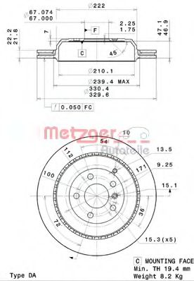 Disc frana