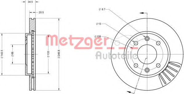 Disc frana