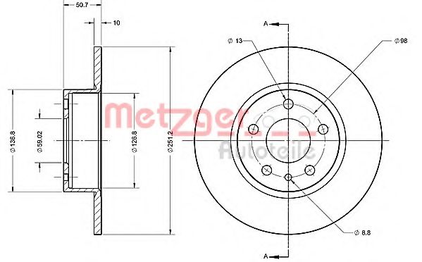 Disc frana 2
