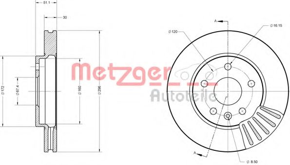 Disc frana