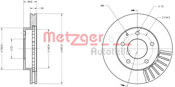 Disc frana