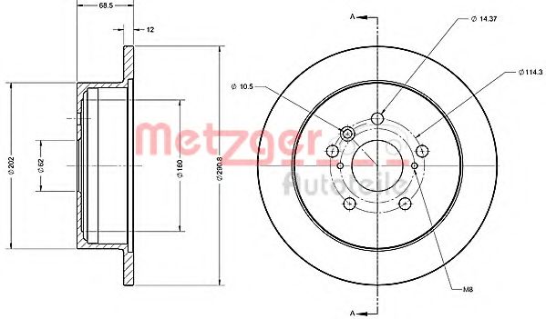 Disc frana
