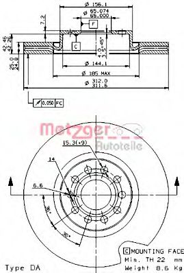 Disc frana