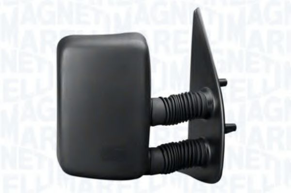 Oglinda exterioara