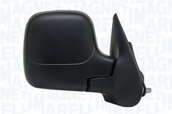 Oglinda exterioara 2