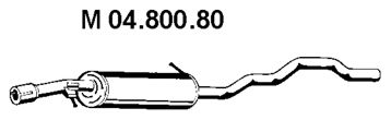Toba esapamet intermediara