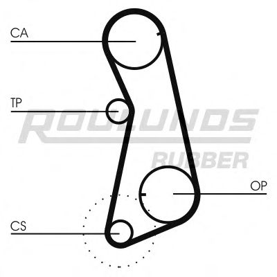 Set curea de distributie 11