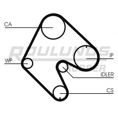 Set curea de distributie 11