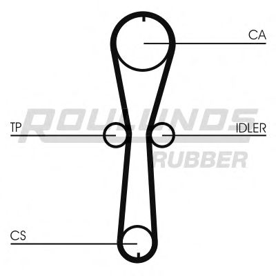 Curea de distributie 11