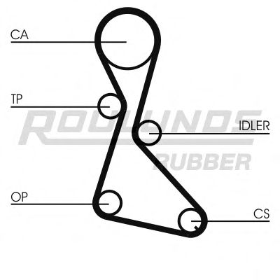 Curea de distributie 11