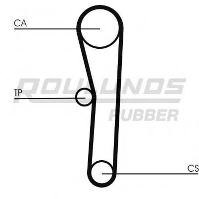 Curea de distributie 12