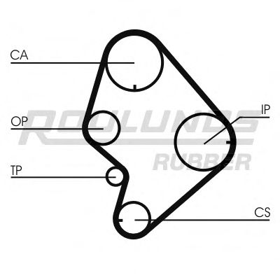 Set curea de distributie 11