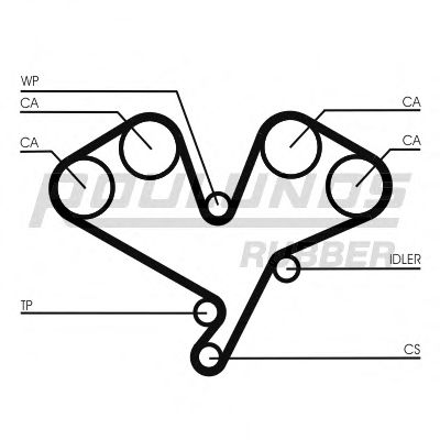 Curea de distributie 11