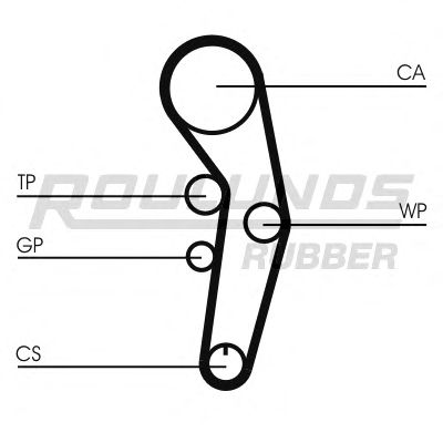 Set curea de distributie 12