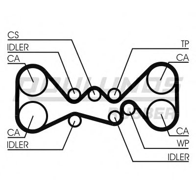 Curea de distributie 11