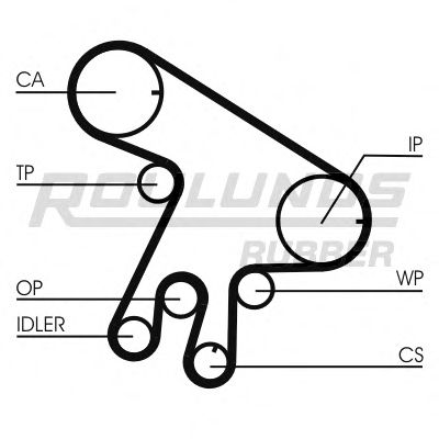 Set curea de distributie 11