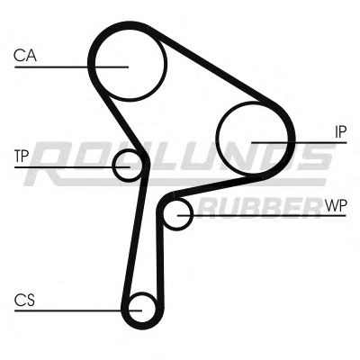 Set curea de distributie 12
