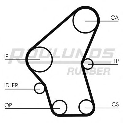 Set curea de distributie 12
