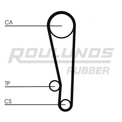 Curea de distributie 8