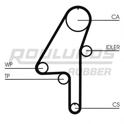 Set curea de distributie 12