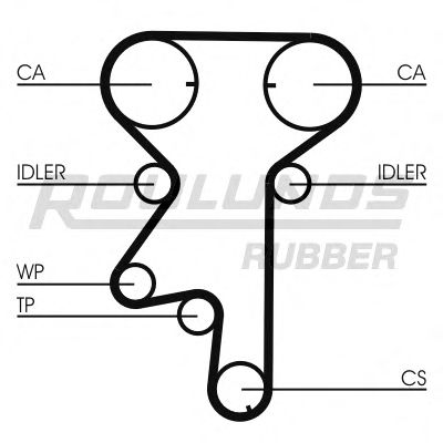 Set curea de distributie 11