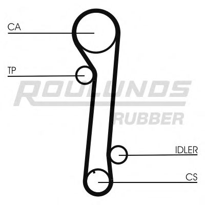 Curea de distributie 11