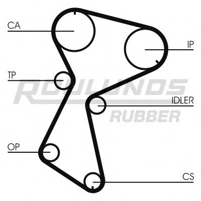 Set curea de distributie 11