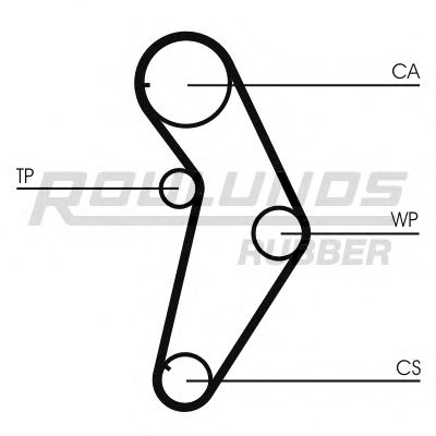 Set curea de distributie 11