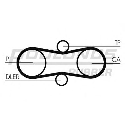 Curea de distributie 11