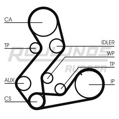 Curea de distributie 11