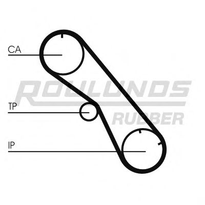 Curea de distributie 11