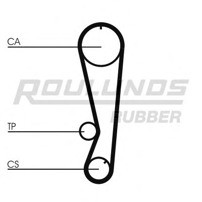 Curea de distributie 11