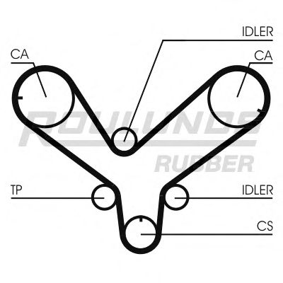 Curea de distributie 11