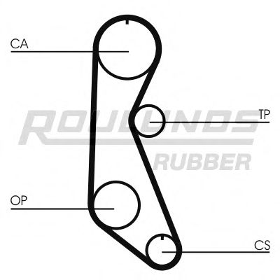 Curea de distributie 11