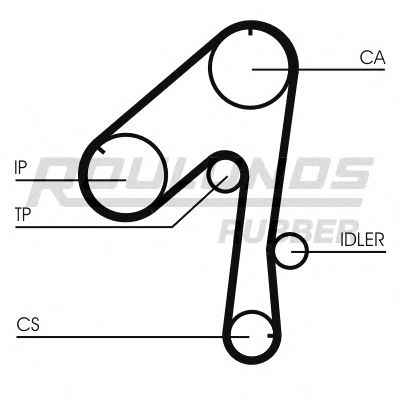 Curea de distributie 11