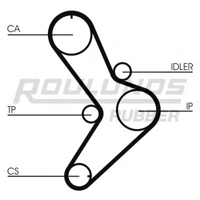 Set curea de distributie 11