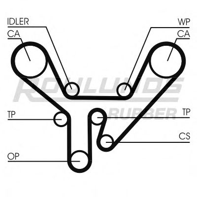 Curea de distributie 11