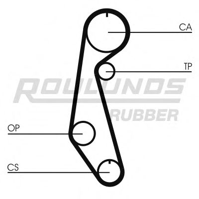 Curea de distributie 11