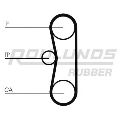 Set curea de distributie 11