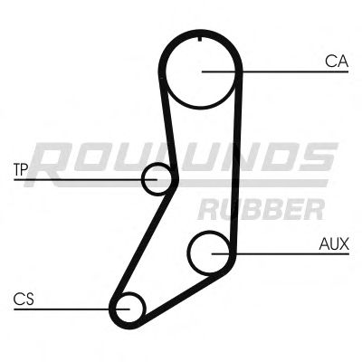 Curea de distributie 11