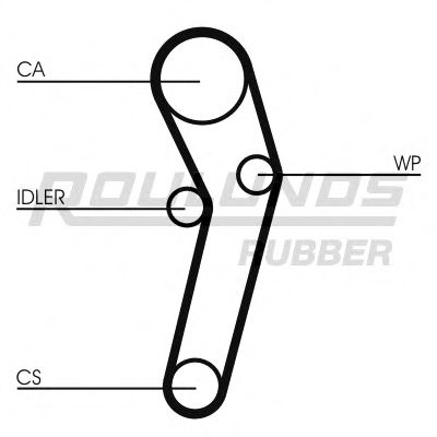 Curea de distributie 11