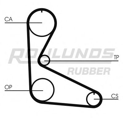 Curea de distributie 11