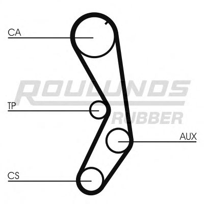 Curea de distributie 11